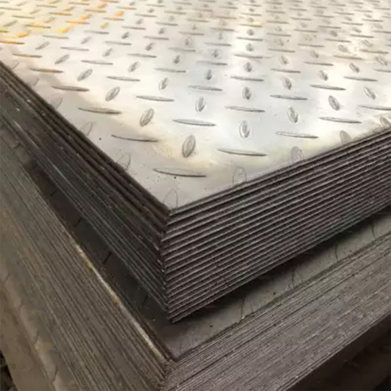 Patterned Plate